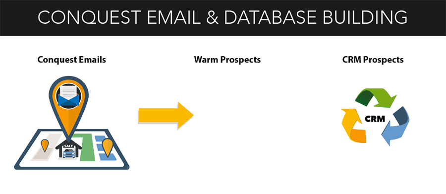 Conquest-Email-Final-resized