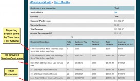 Service-Reporting-example1